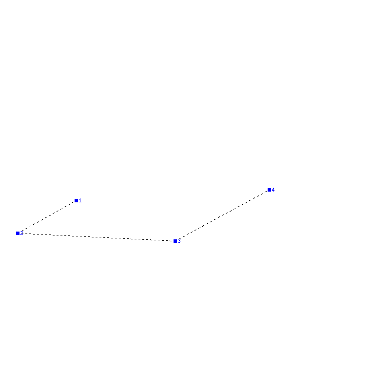 Flugauswertung