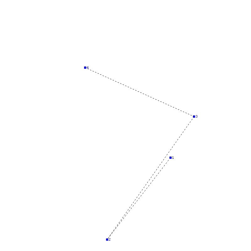 Flugauswertung
