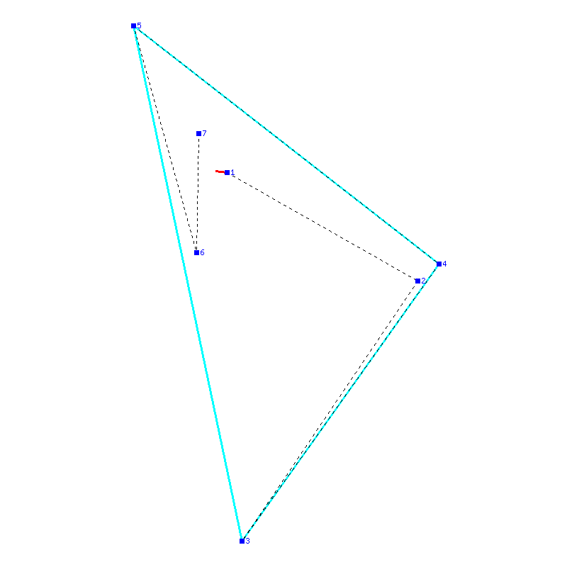 Flugauswertung