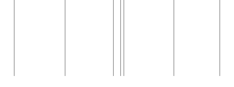 Barogramm