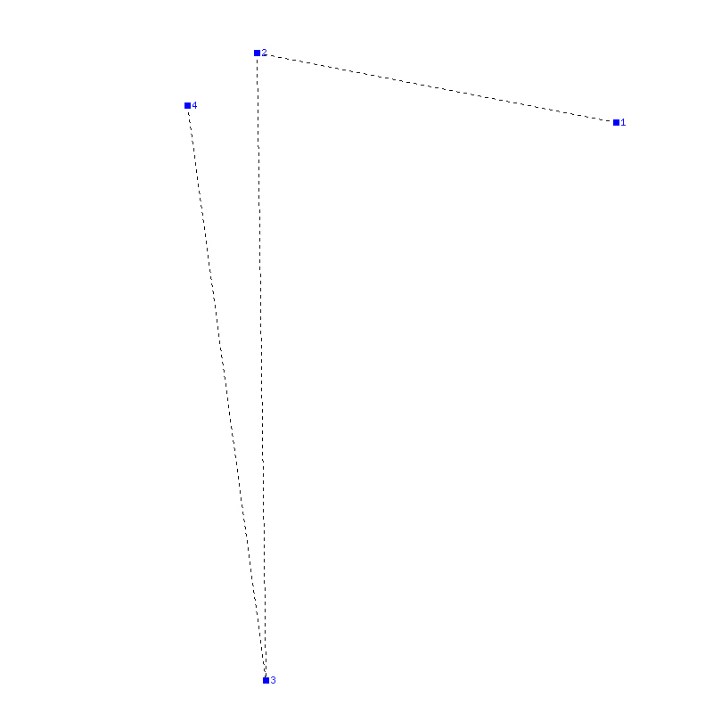 Flugauswertung