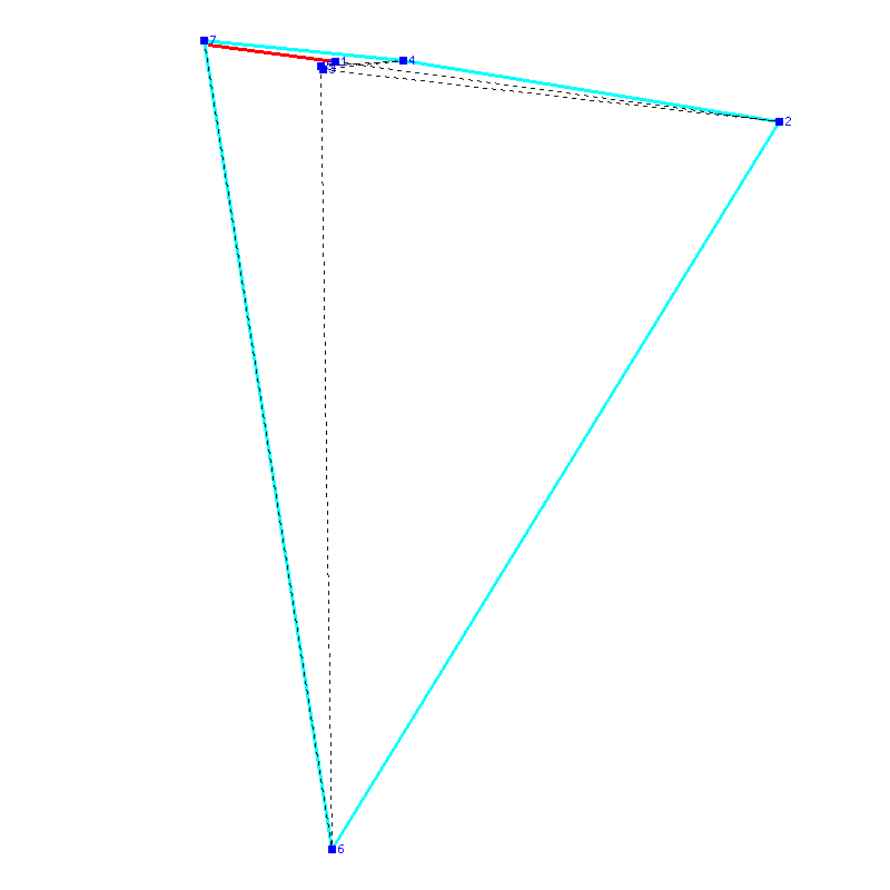 Flugauswertung
