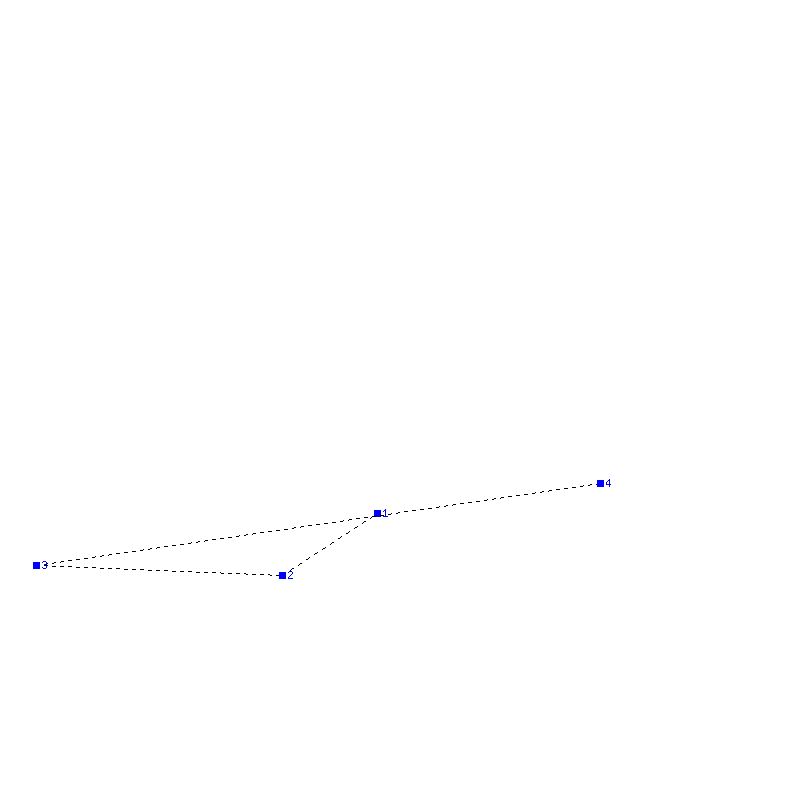 Flugauswertung
