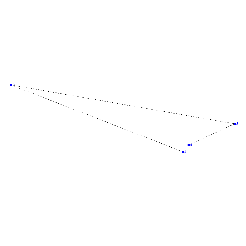 Flugauswertung