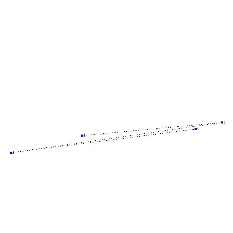 Flugauswertung