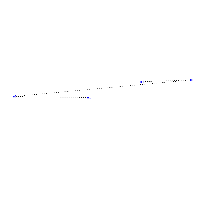 Flugauswertung
