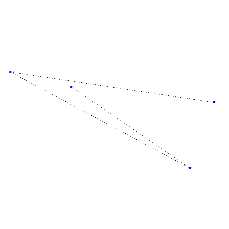 Flugauswertung