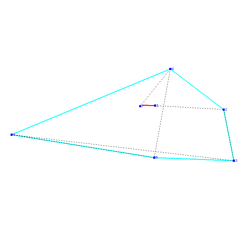 Flugauswertung
