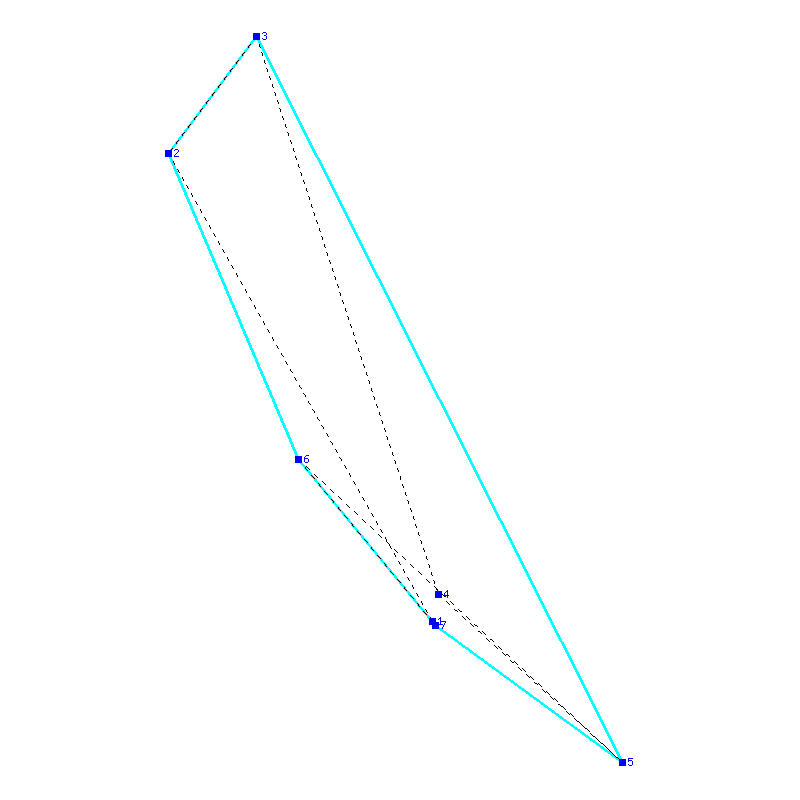 Flugauswertung