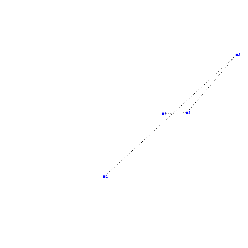 Flugauswertung