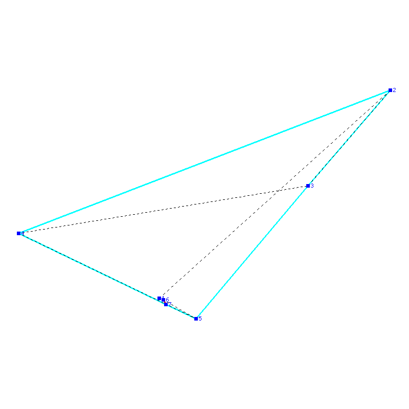 Flugauswertung