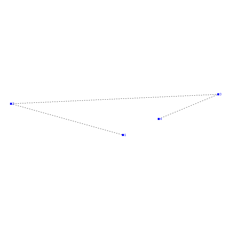 Flugauswertung