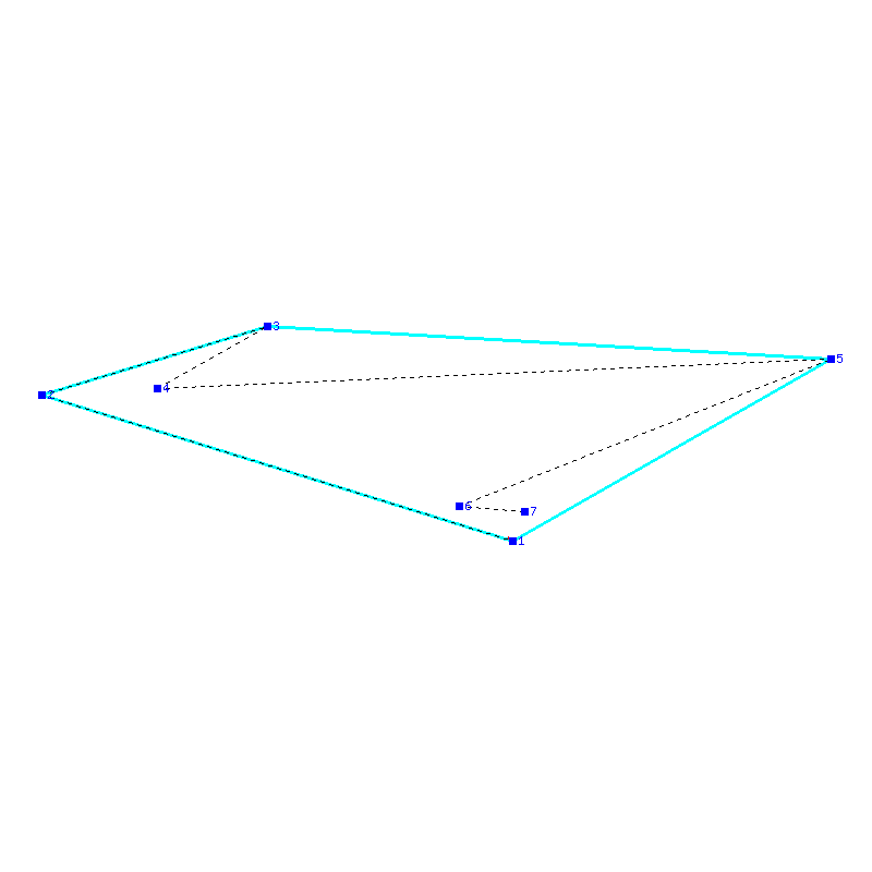 Flugauswertung