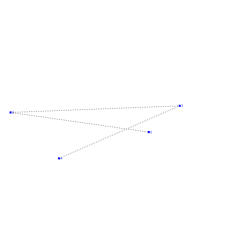 Flugauswertung