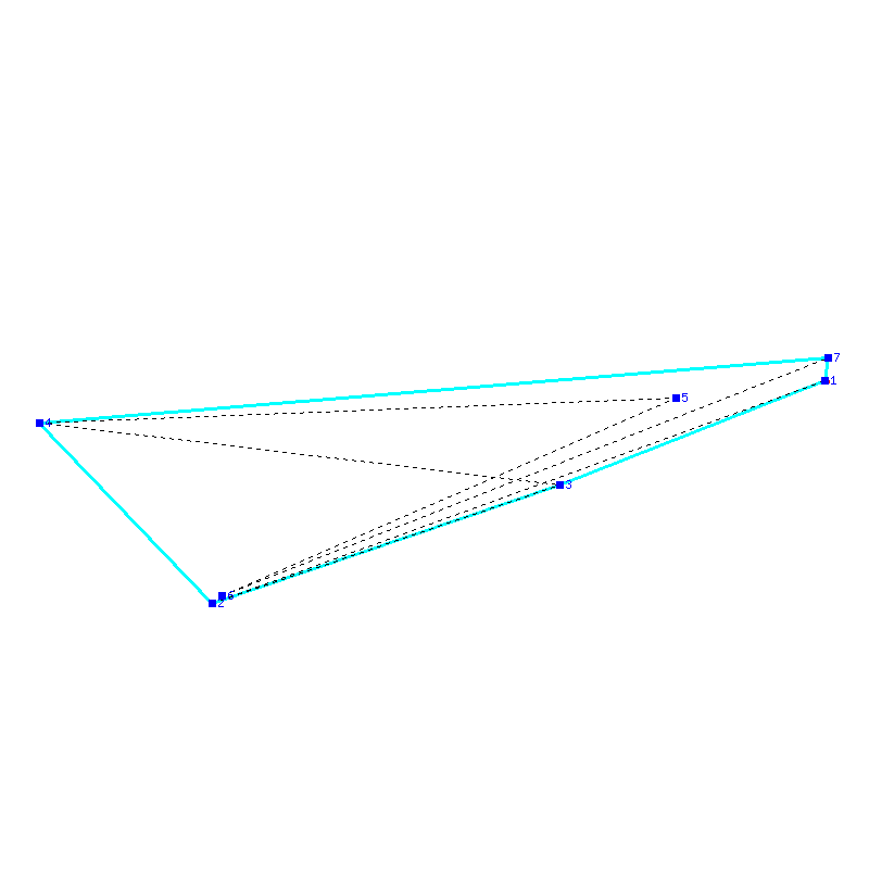 Flugauswertung