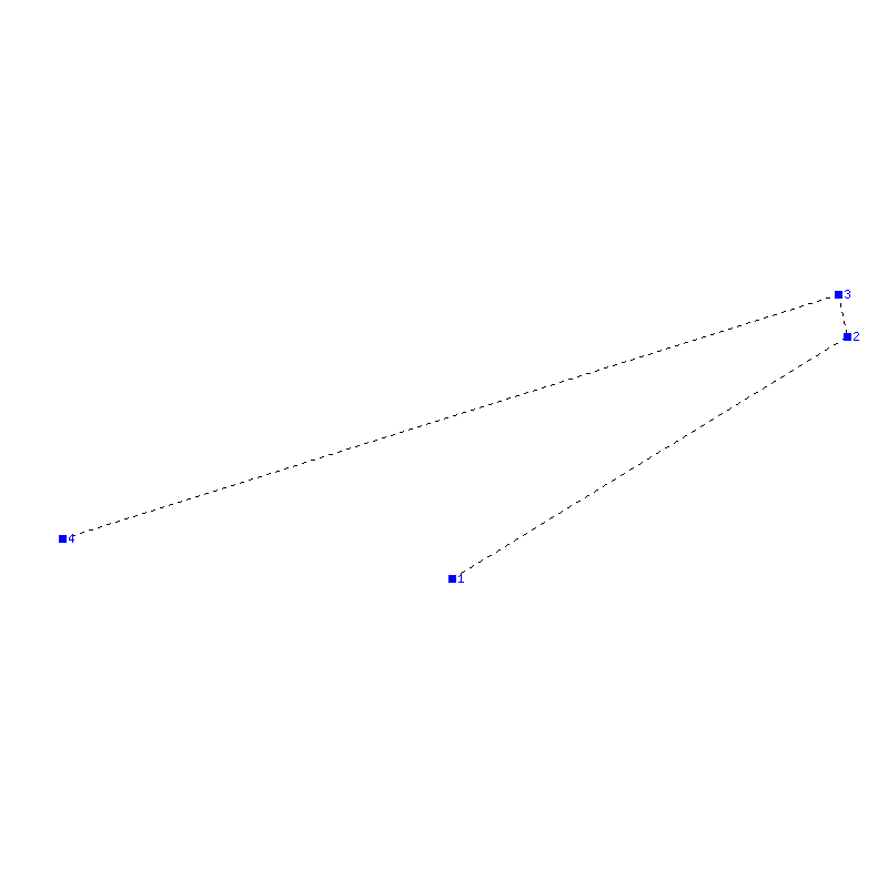 Flugauswertung