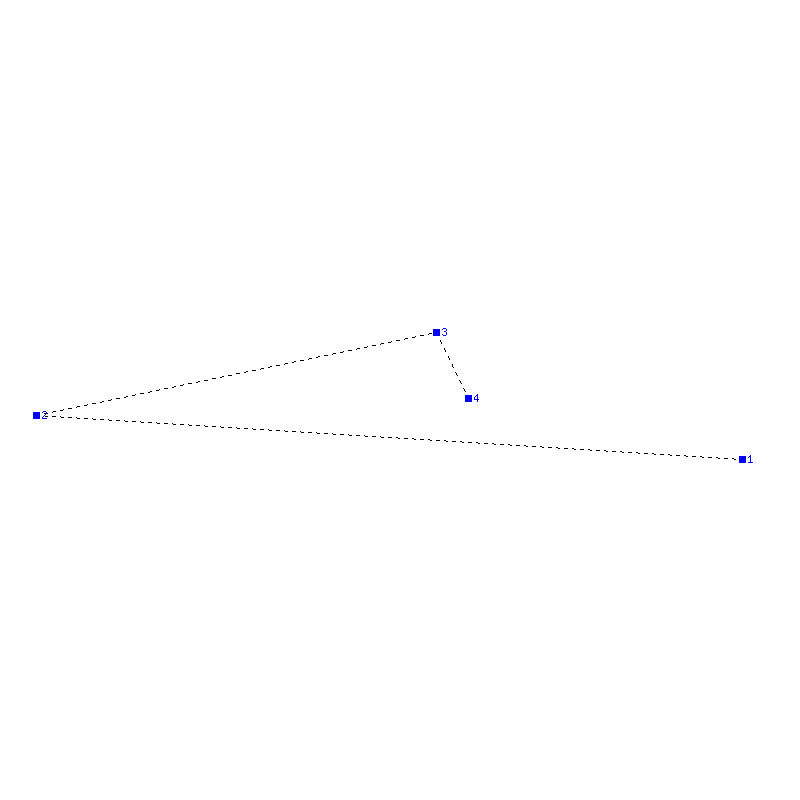 Flugauswertung