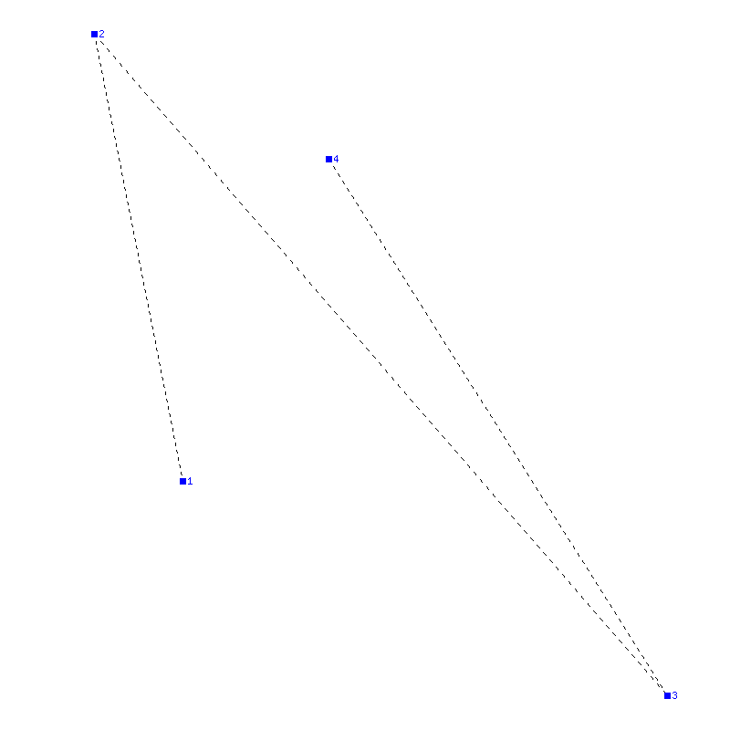 Flugauswertung