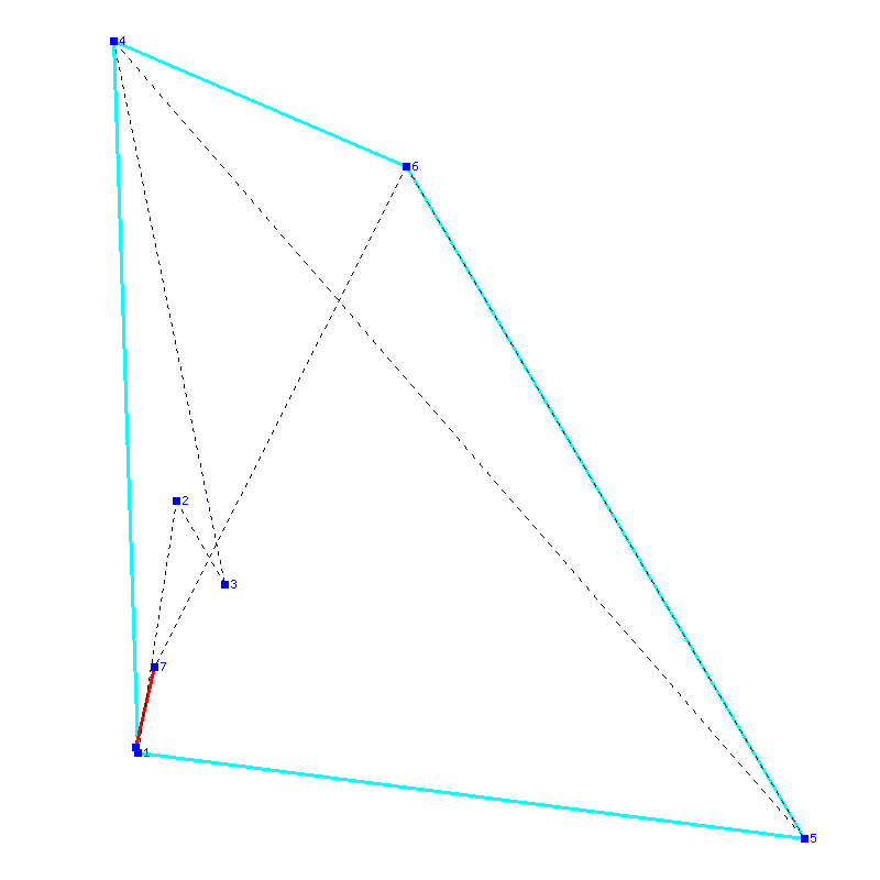 Flugauswertung