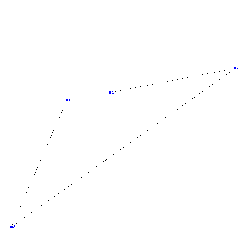 Flugauswertung