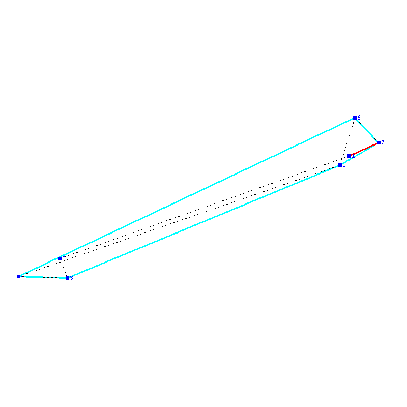 Flugauswertung