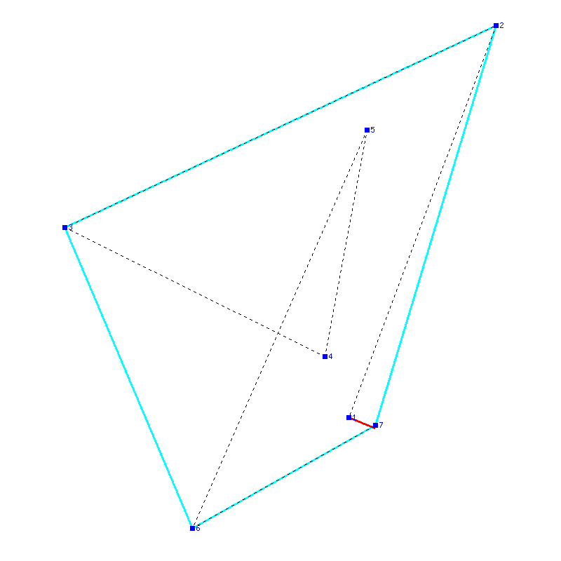 Flugauswertung