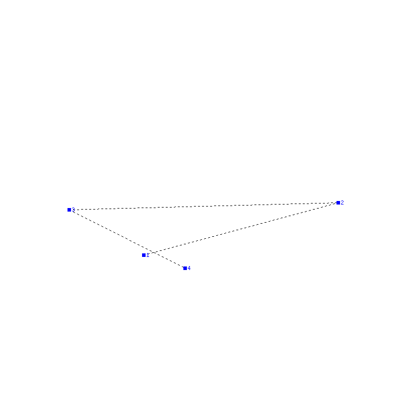 Flugauswertung
