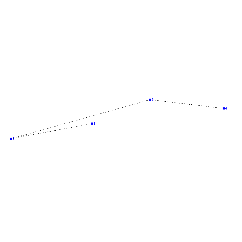 Flugauswertung