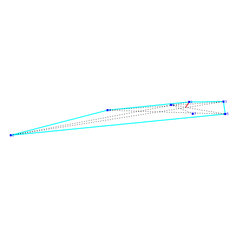 Flugauswertung