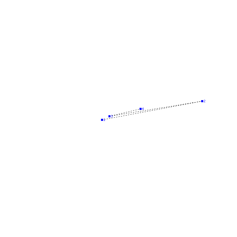 Flugauswertung