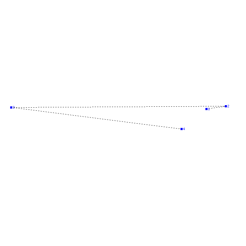 Flugauswertung