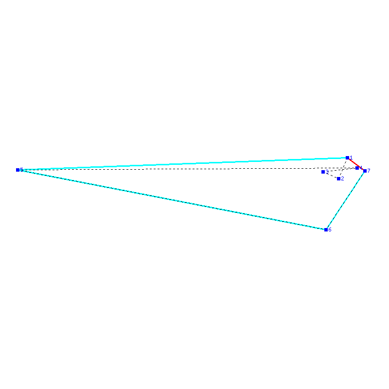 Flugauswertung
