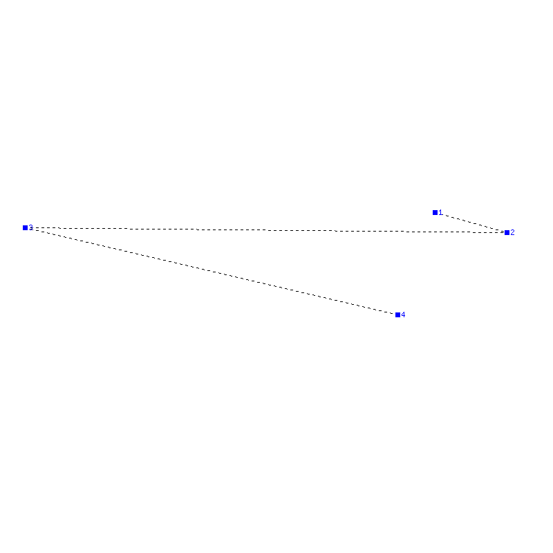 Flugauswertung