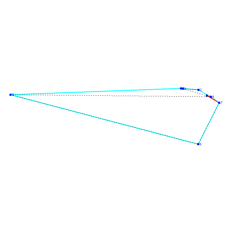 Flugauswertung