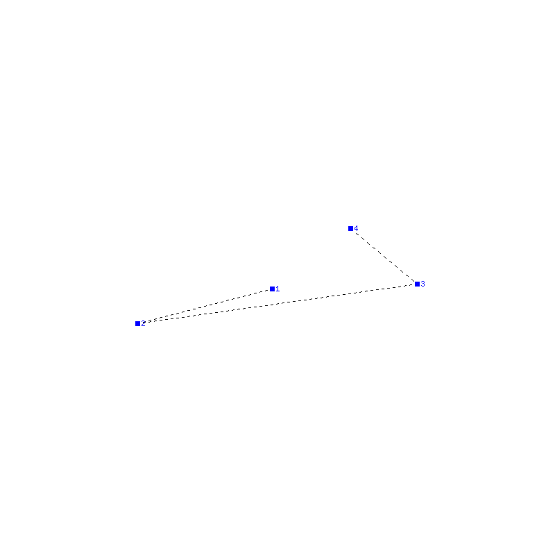 Flugauswertung