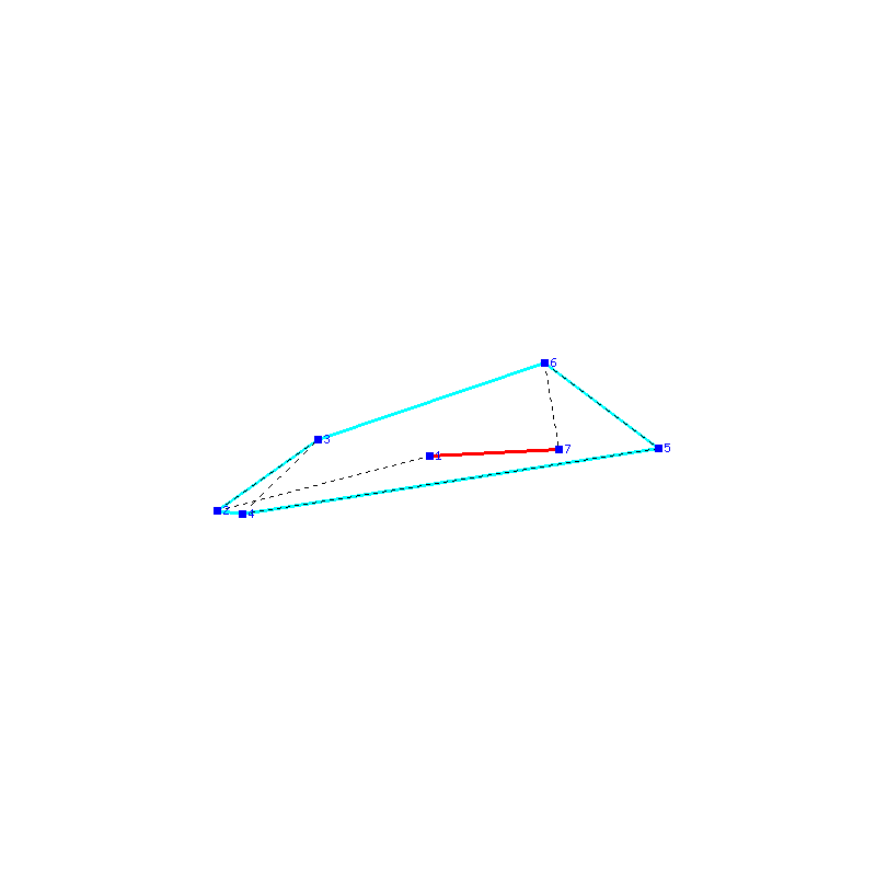 Flugauswertung