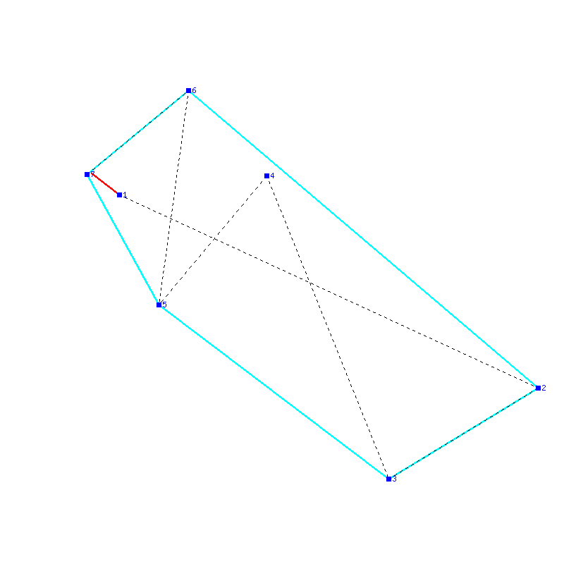 Flugauswertung