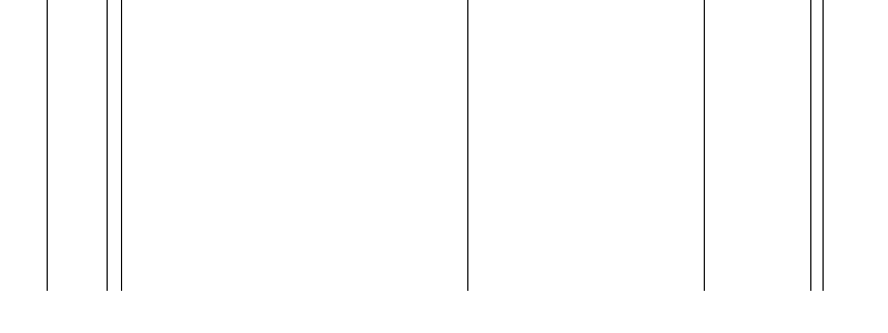 Barogramm