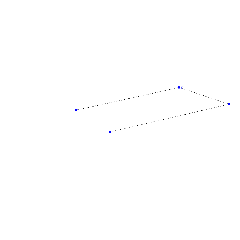 Flugauswertung
