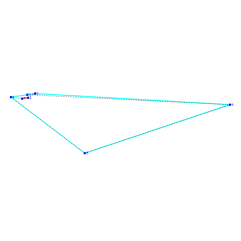 Flugauswertung