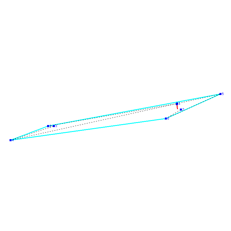 Flugauswertung