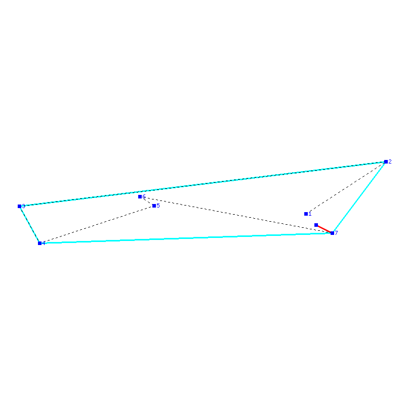 Flugauswertung