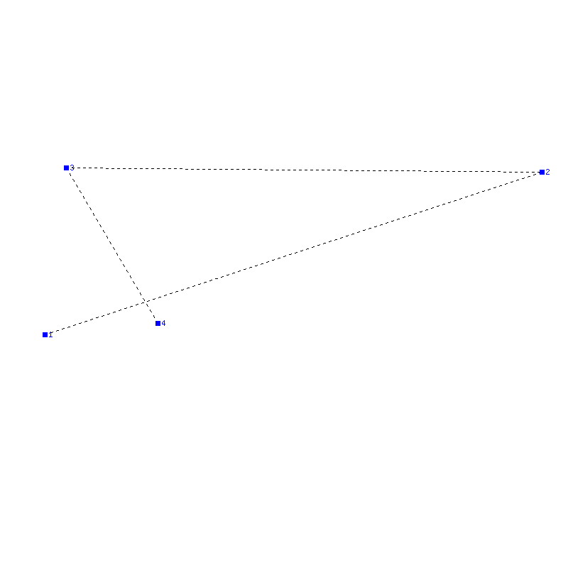 Flugauswertung