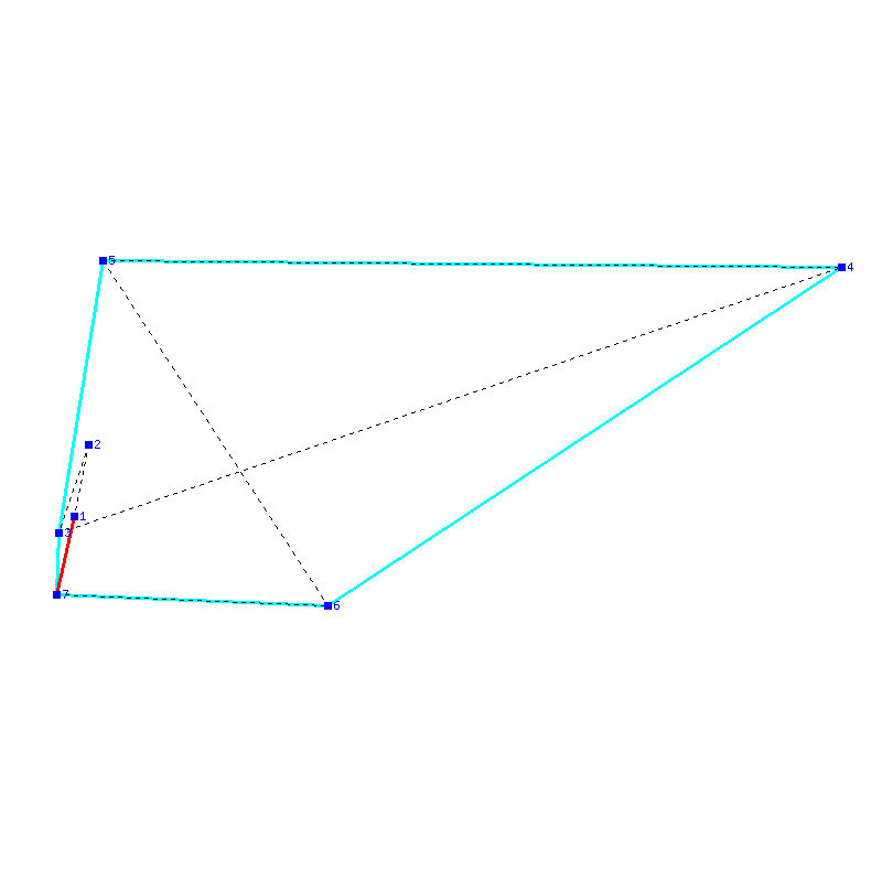 Flugauswertung