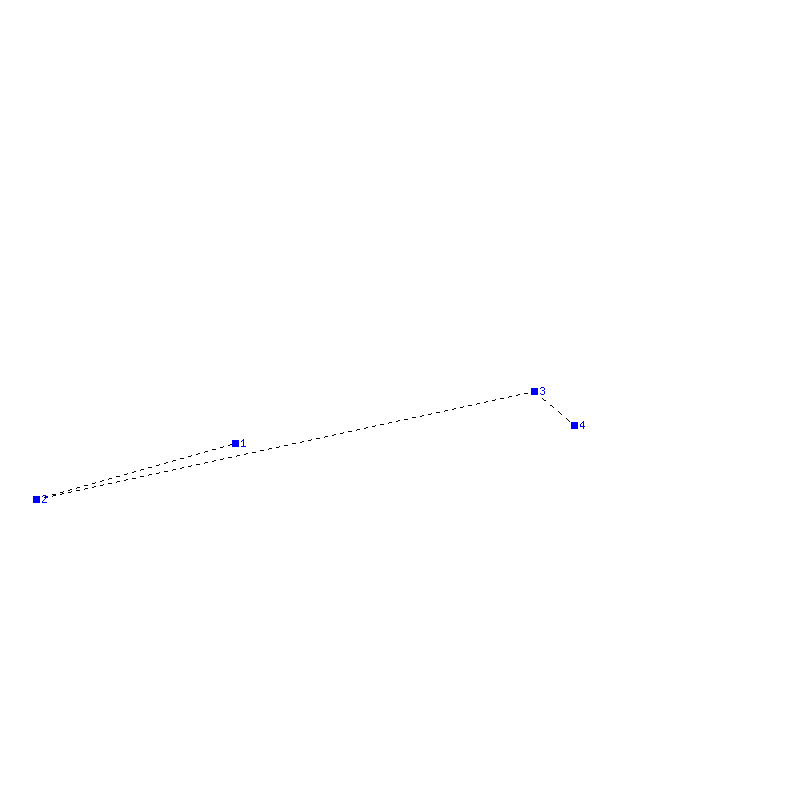 Flugauswertung