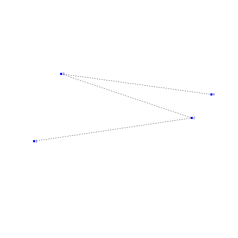 Flugauswertung
