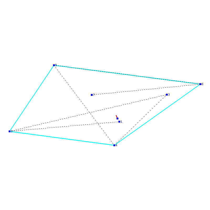 Flugauswertung