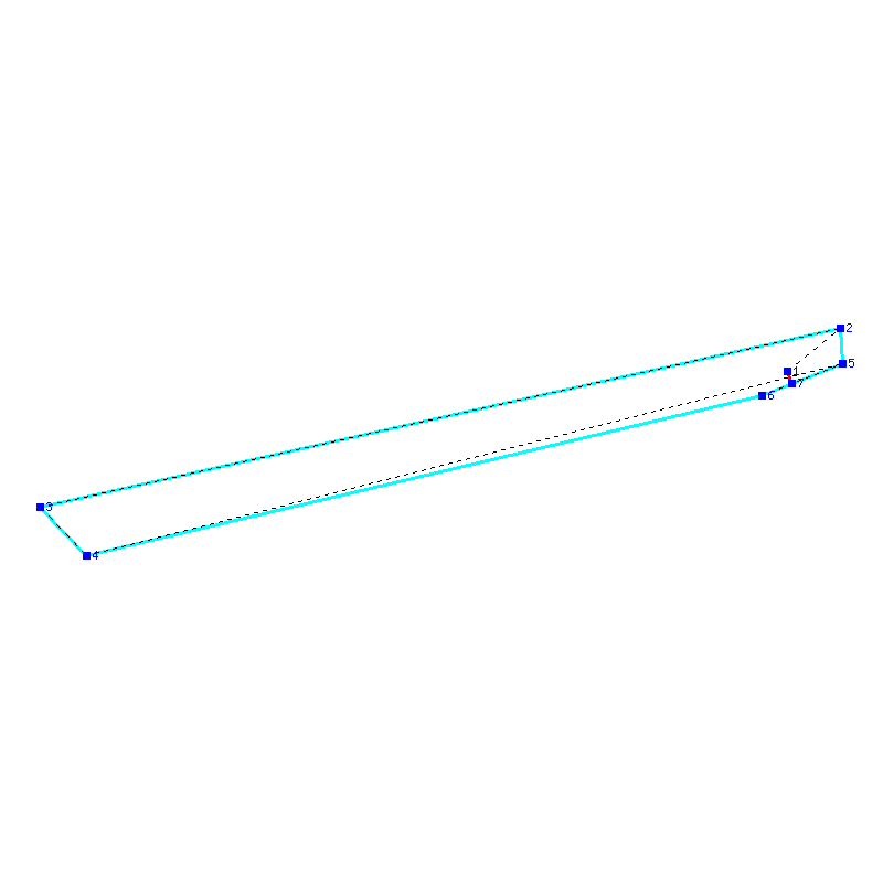 Flugauswertung