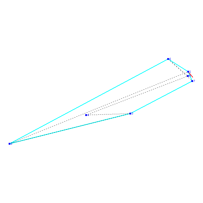 Flugauswertung