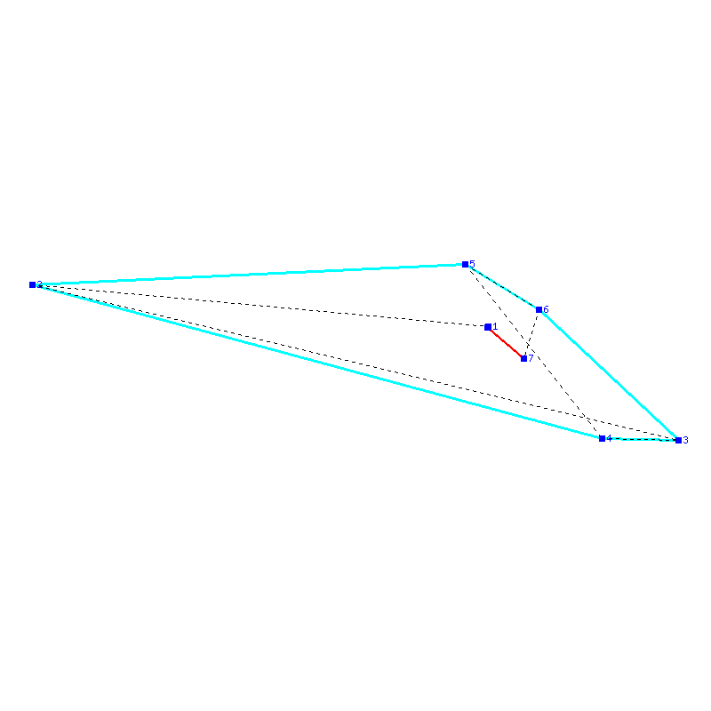 Flugauswertung